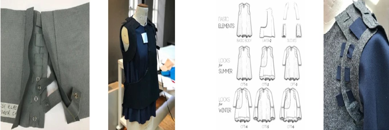 RIMANSHU PATEL- THE ART OF SUSTAINABILITY | The Clothing Lounge