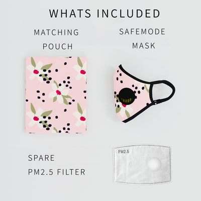 Floral Blush Print Face Mask - The Clothing LoungeWIINO